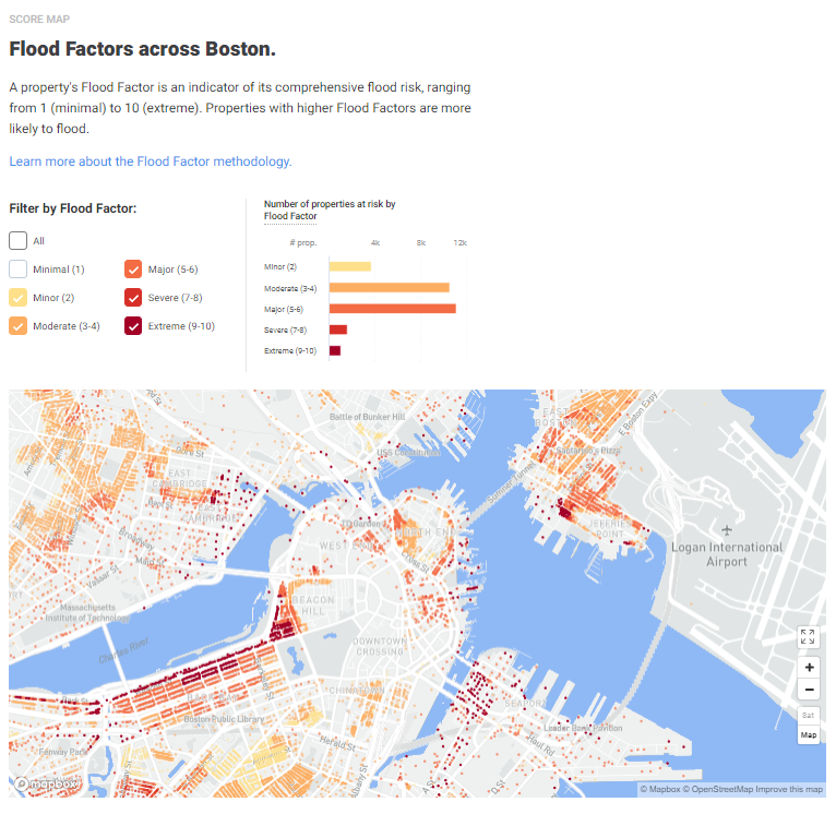 Flood Factor