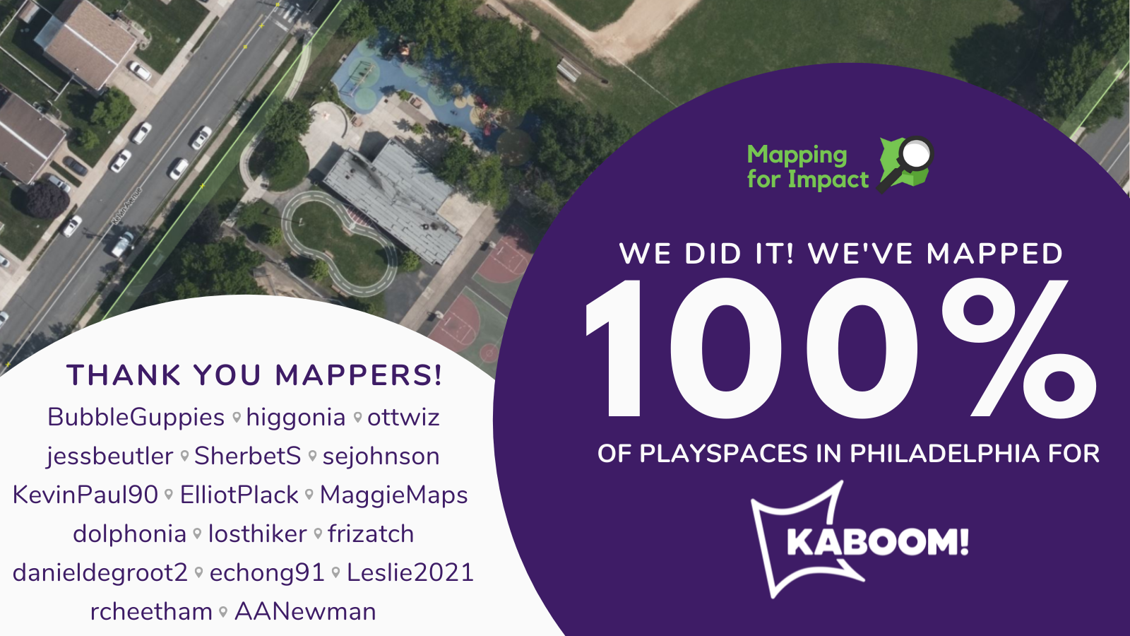 Thank you to Mapping for Impact contributors