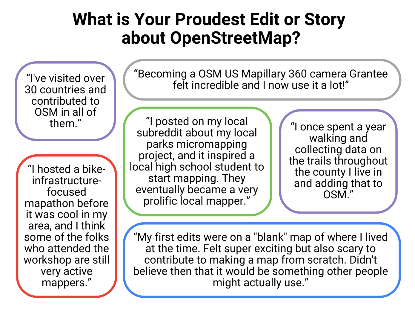 What is your proudest edit or story about OSM?